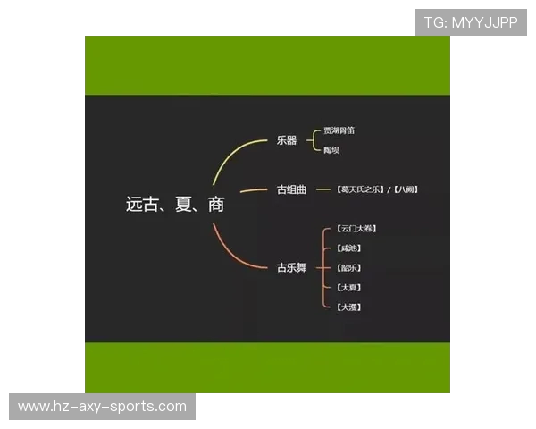 古铁雷斯的传奇人生与对现代音乐的深远影响探讨